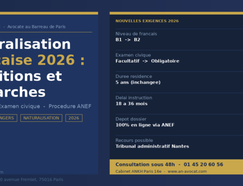 Naturalisation française démarches 2026 : conditions, dossier et recours