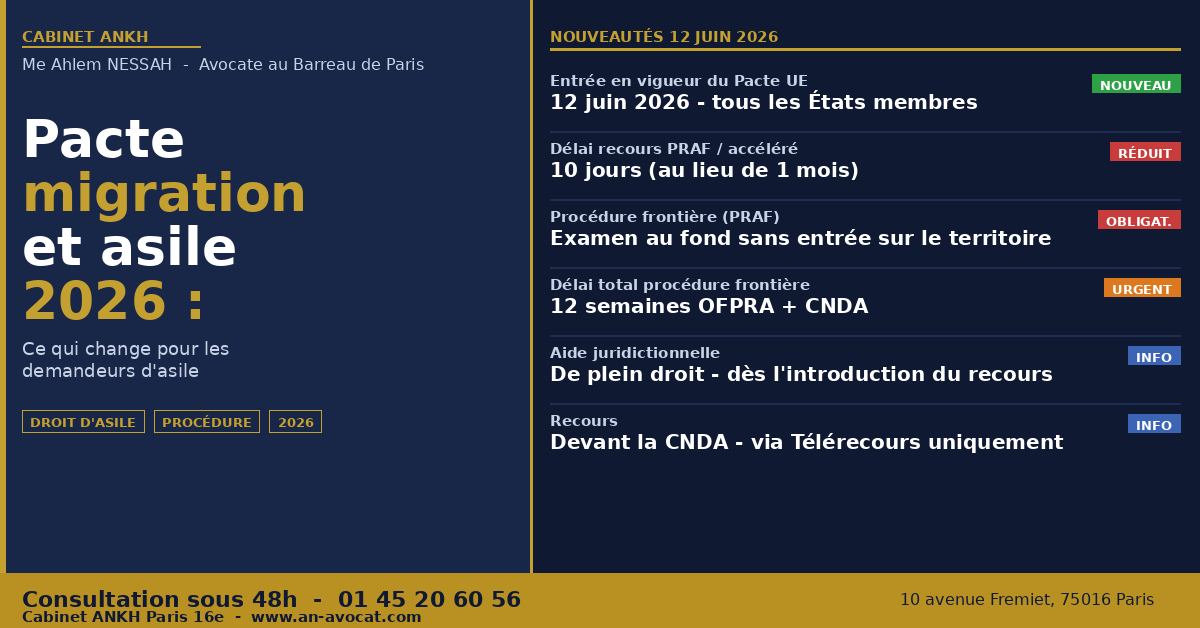 Pacte migration et asile 2026 - procédure asile frontière PRAF délai recours 10 jours - Cabinet ANKH avocat Paris