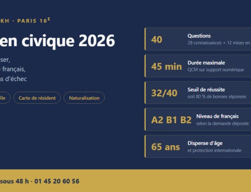 Examen civique 2026 : qui le passe, quel niveau de français