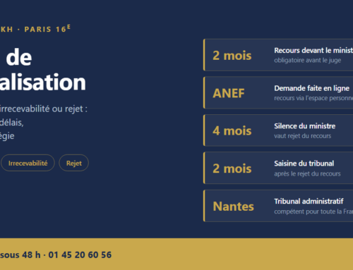 Refus de naturalisation : ajournement, irrecevabilité ou rejet, que faire ?